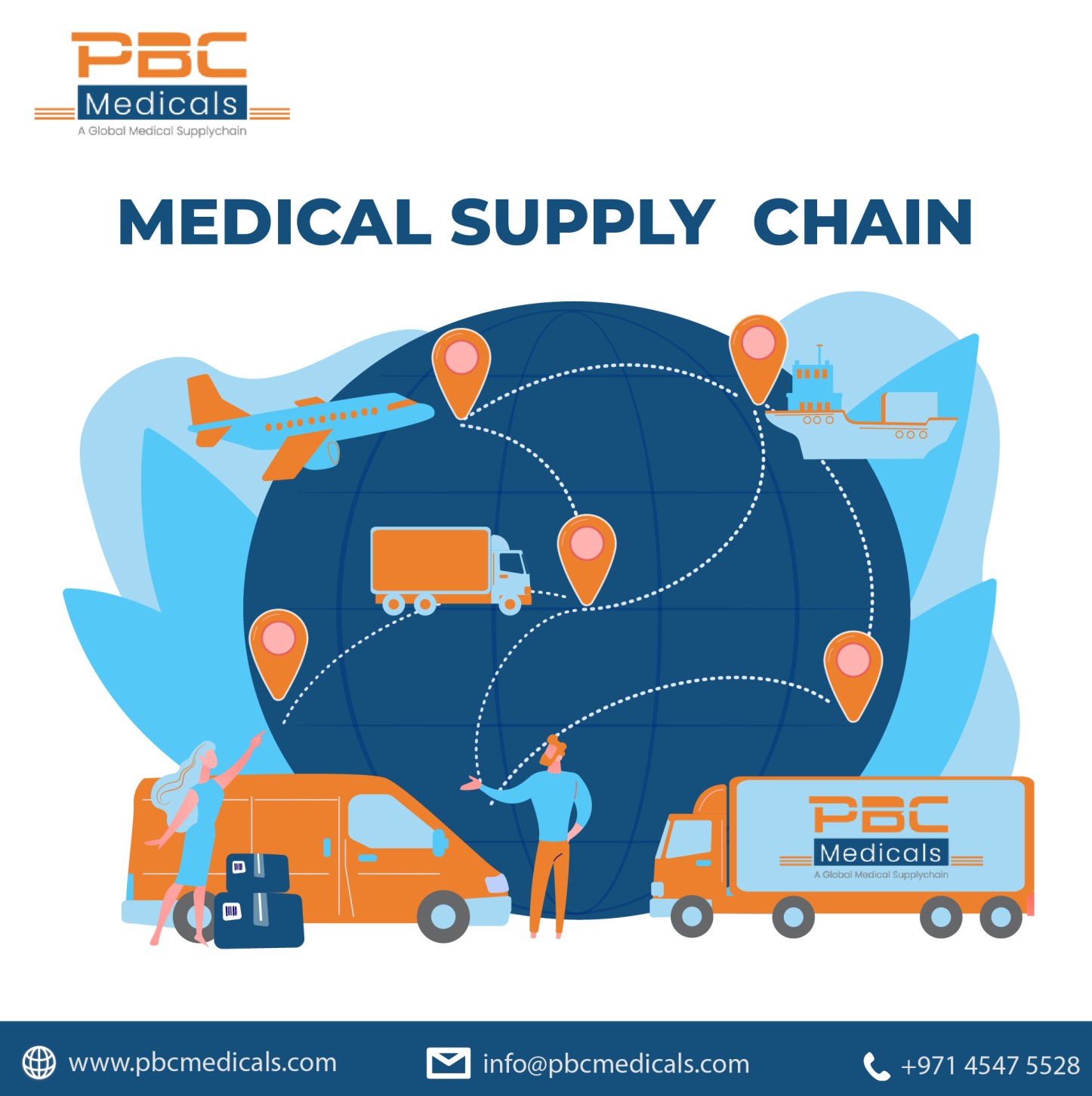 Medical Supply Chain - PBC Medicals 